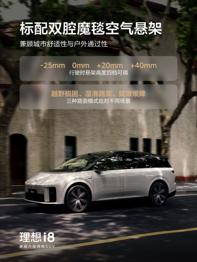 Z6·尊龙凯时社区_Z6·尊龙凯时汽车