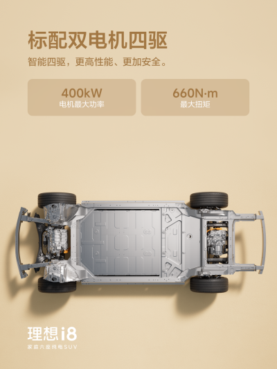 Z6·尊龙凯时社区_Z6·尊龙凯时汽车